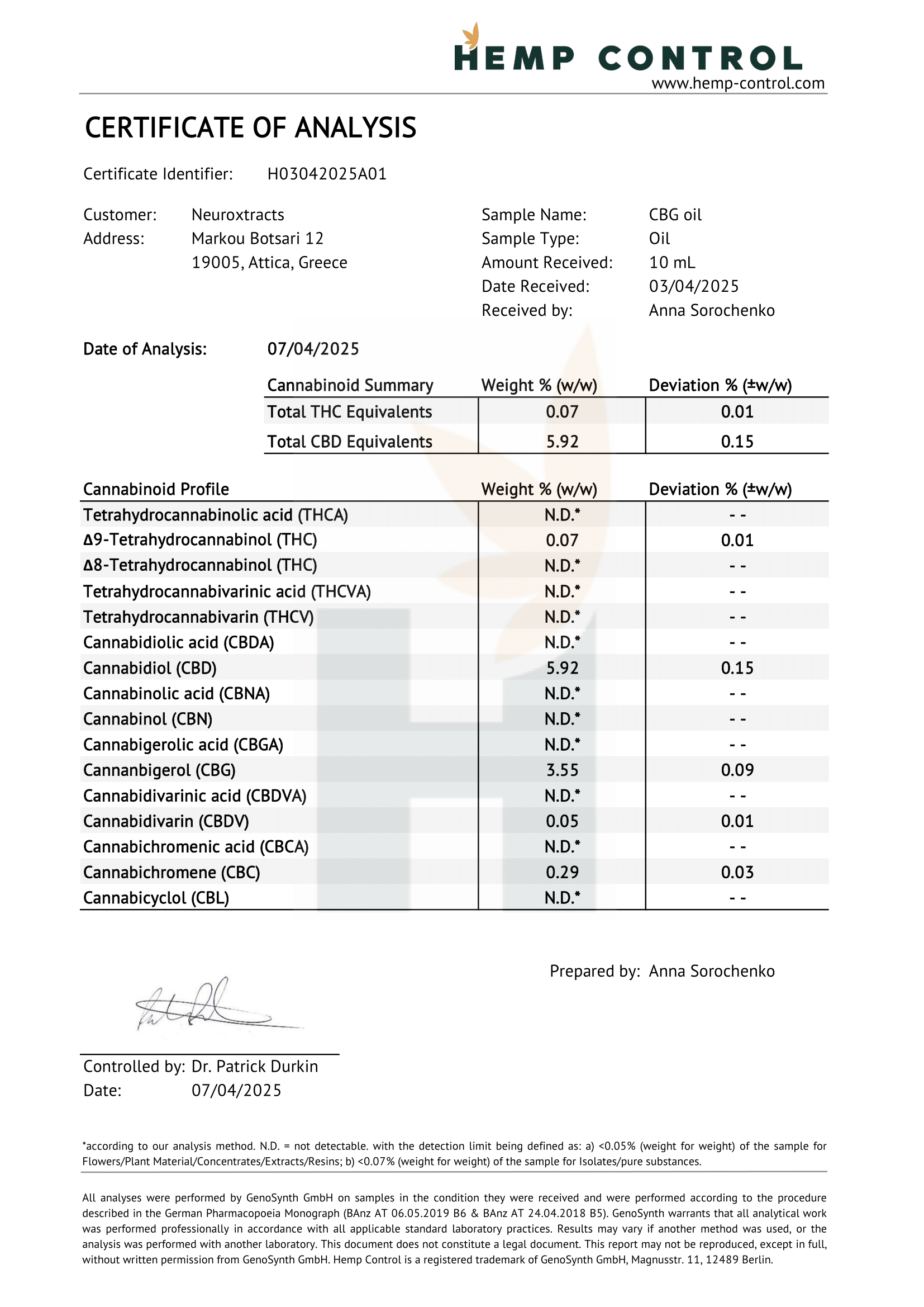 Cretan Gaia Full Extract Magic Pair Cannabis Oil – 5% CBD & 5% CBG, 10ml